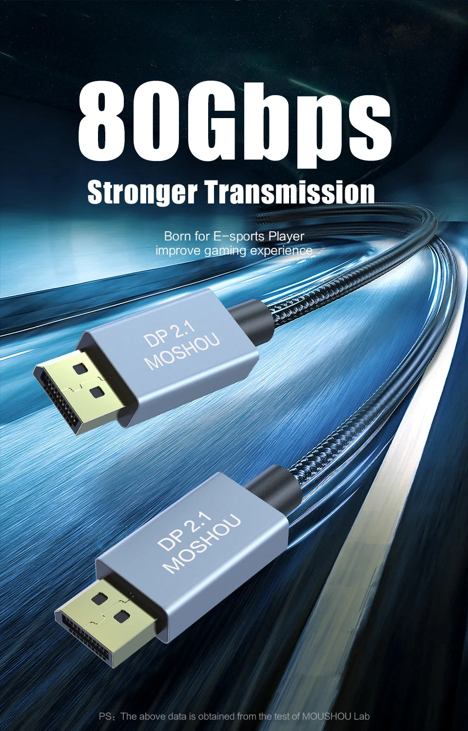 MOSHOU DisplayPort 2.1 Cable 80Gbps 16K G-Sync HDR10