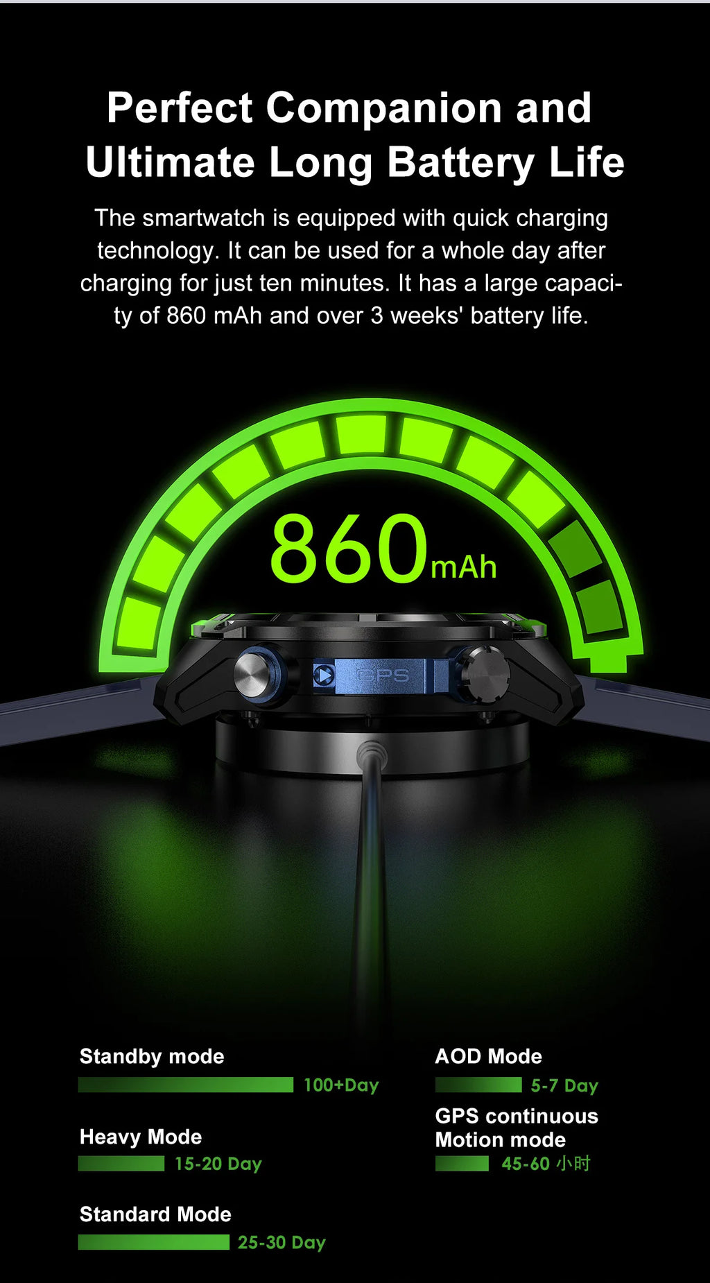 GPS Offline Map Smart Watch – 1000mAh