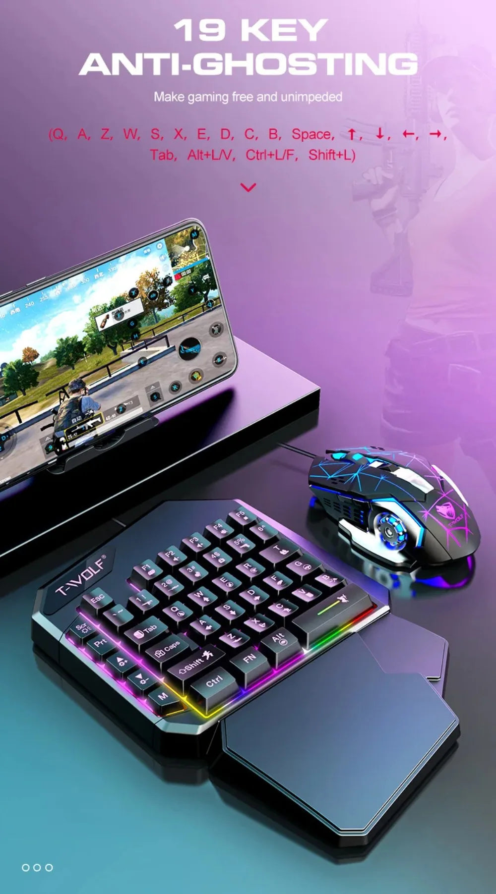 5-in-1 RGB Gaming Keyboard & Mouse Combo with Controller