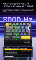 AK029 RGB Gaming Keyboard 29-Key Hot-Swap