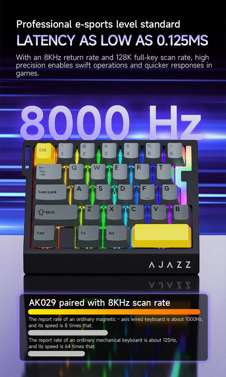 AK029 RGB Gaming Keyboard 29-Key Hot-Swap
