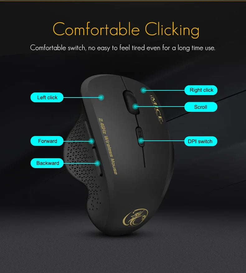 NexusClick 2.4G Wireless Silent Mouse 6 Buttons Ergonomic