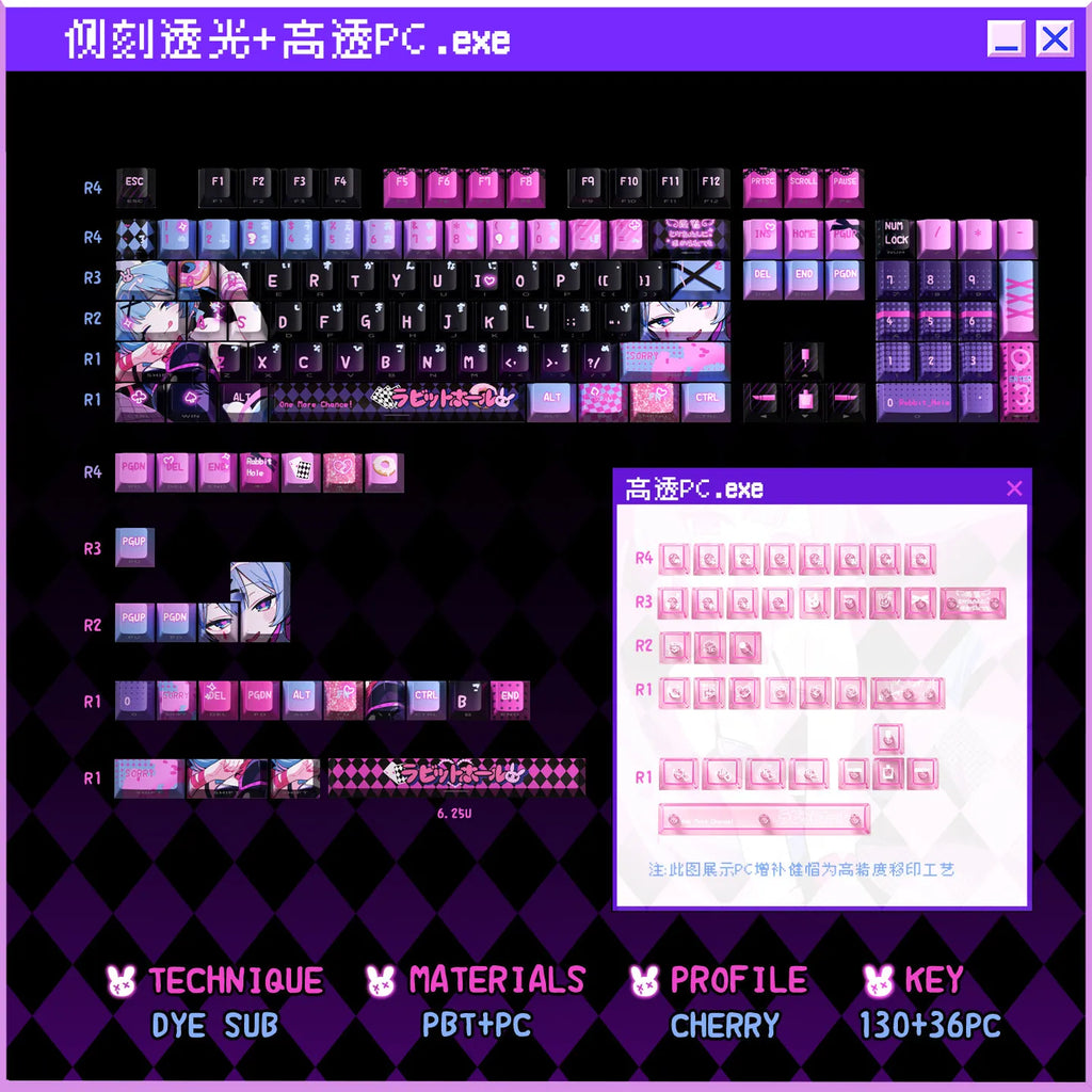 Rabbit Hole Anime PBT Keycaps