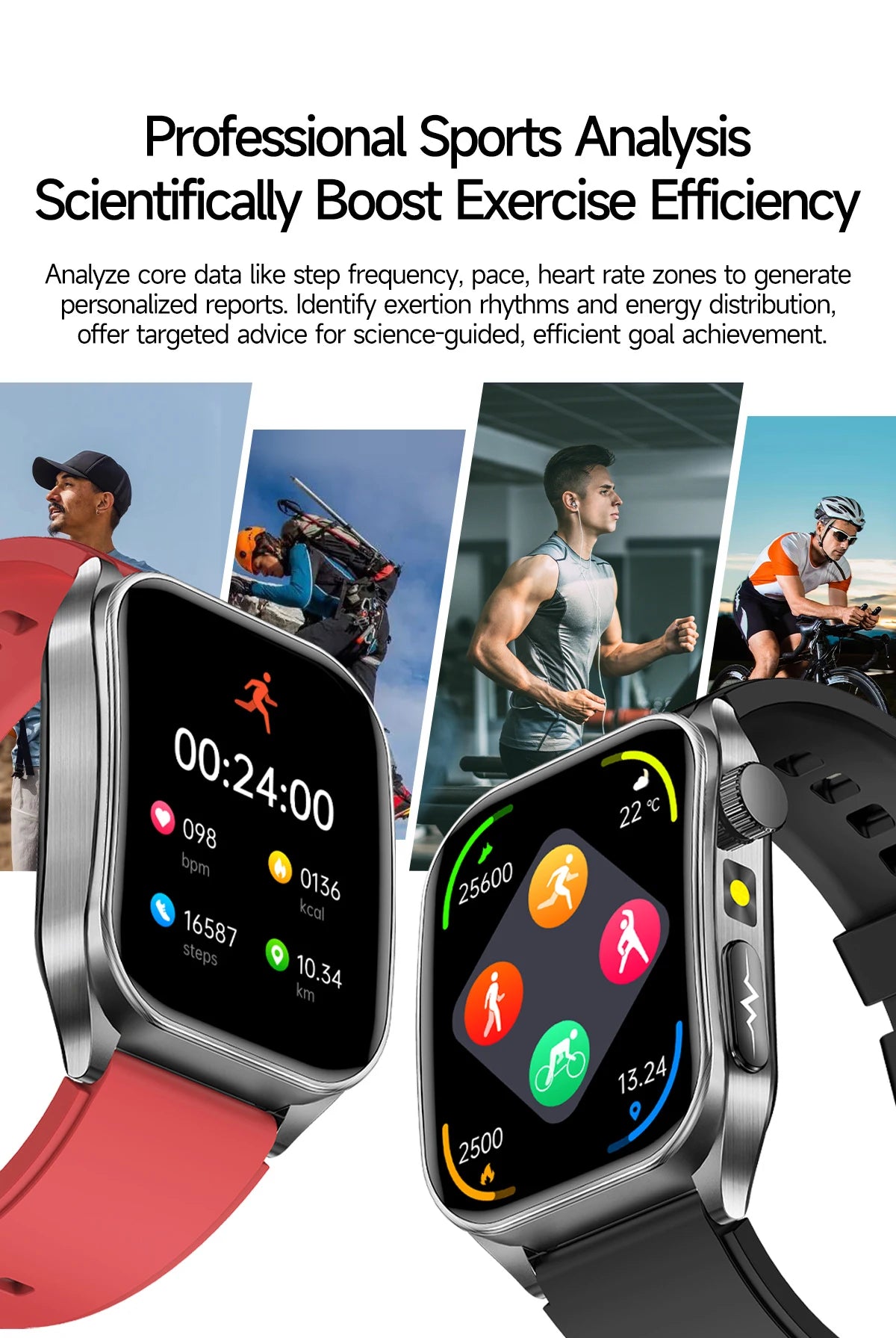 Non-Invasive Laser Health Smart Watch