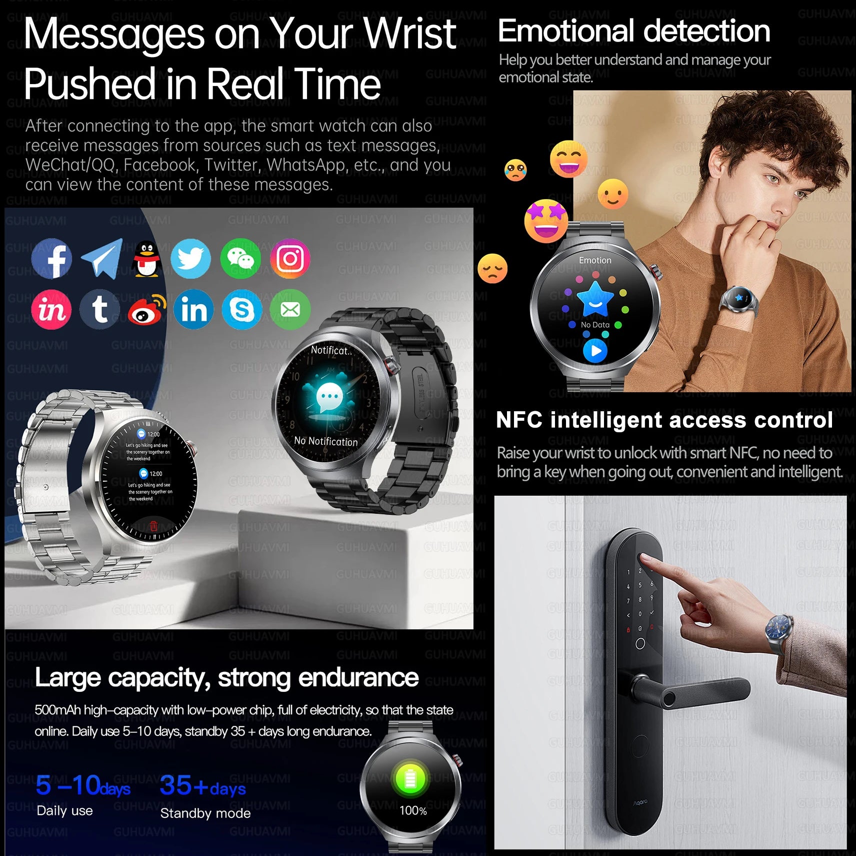ECG+PPG Blood Lipid Smart Watch