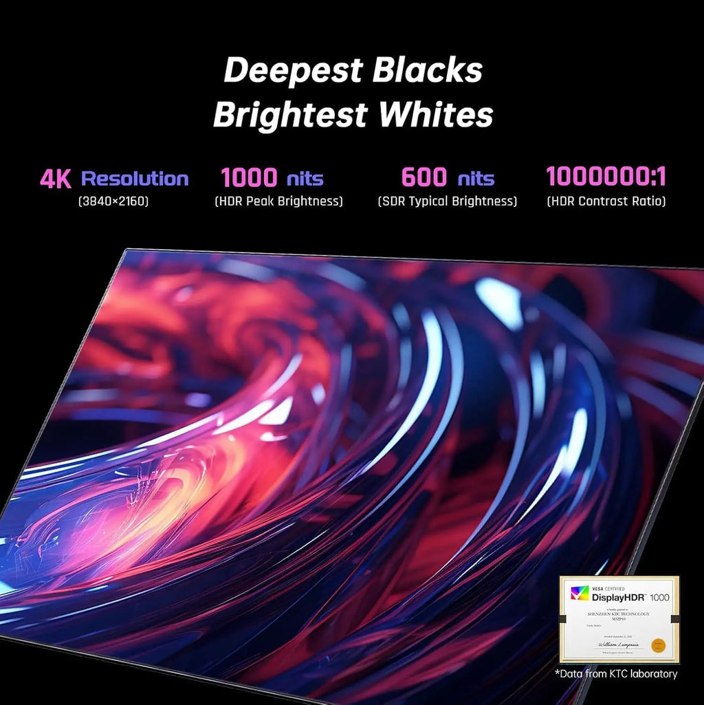 KTC 32" 4K Mini LED Monitor Fast IPS 144Hz HDR1000