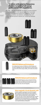 KZ ZAR 8-Driver Audiophile Earphones 1 Dynamic+7BA HiFi Soundstage Gaming/Monitor Headphones