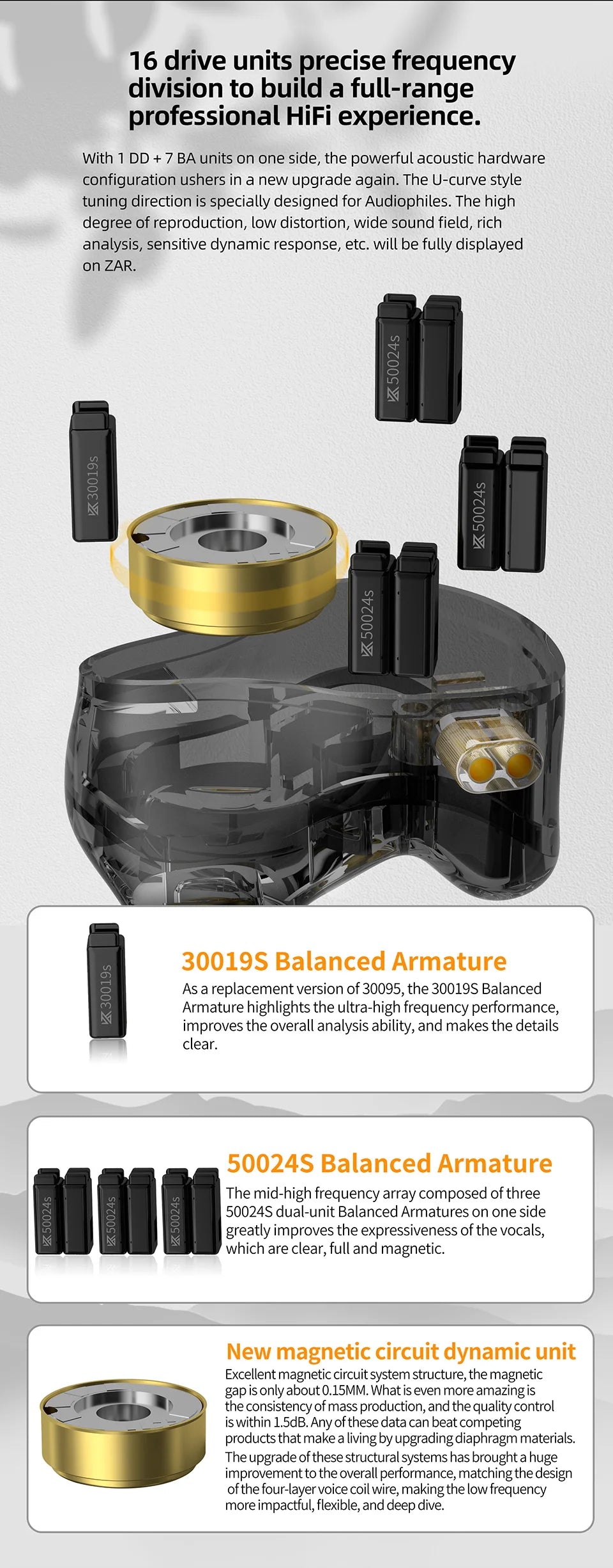 KZ ZAR 8-Driver Audiophile Earphones 1 Dynamic+7BA HiFi Soundstage Gaming/Monitor Headphones