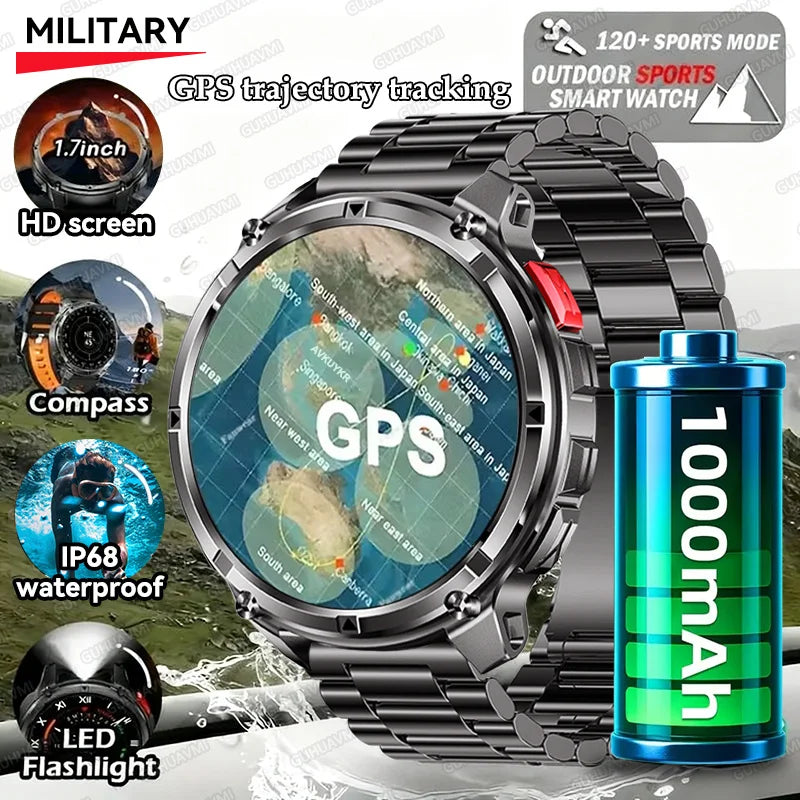 Dual-Band GPS Smart Watch – 5ATM