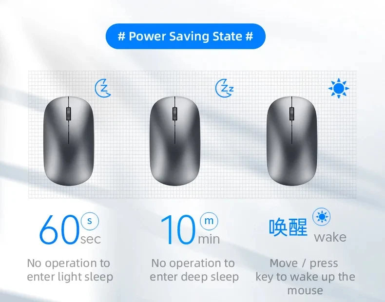 Lenovo Wireless Mouse 2.4G Bluetooth Dual Mode Silent