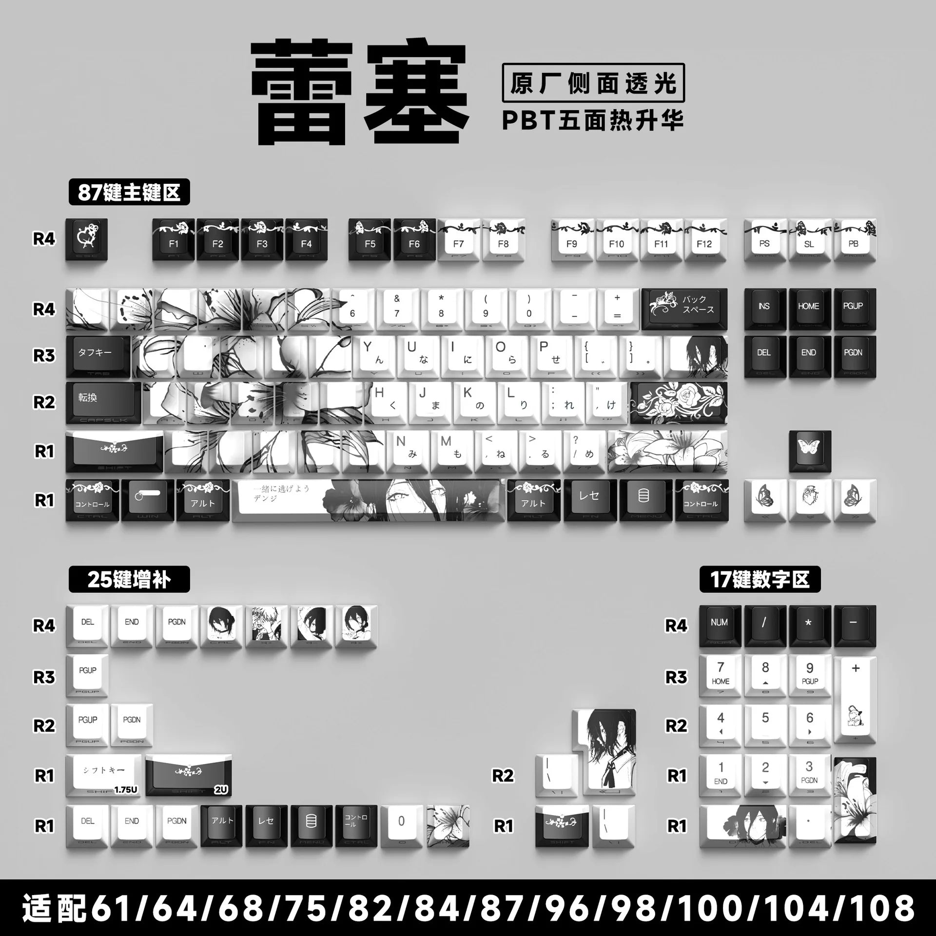 Chainsaw Man Anime PBT Keycaps for Mechanical Keyboard
