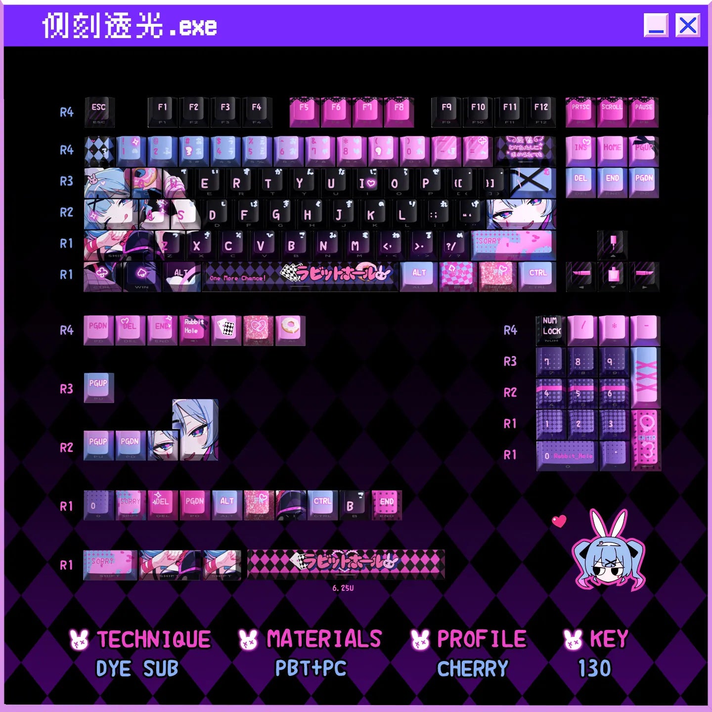 Rabbit Hole Anime PBT Keycaps