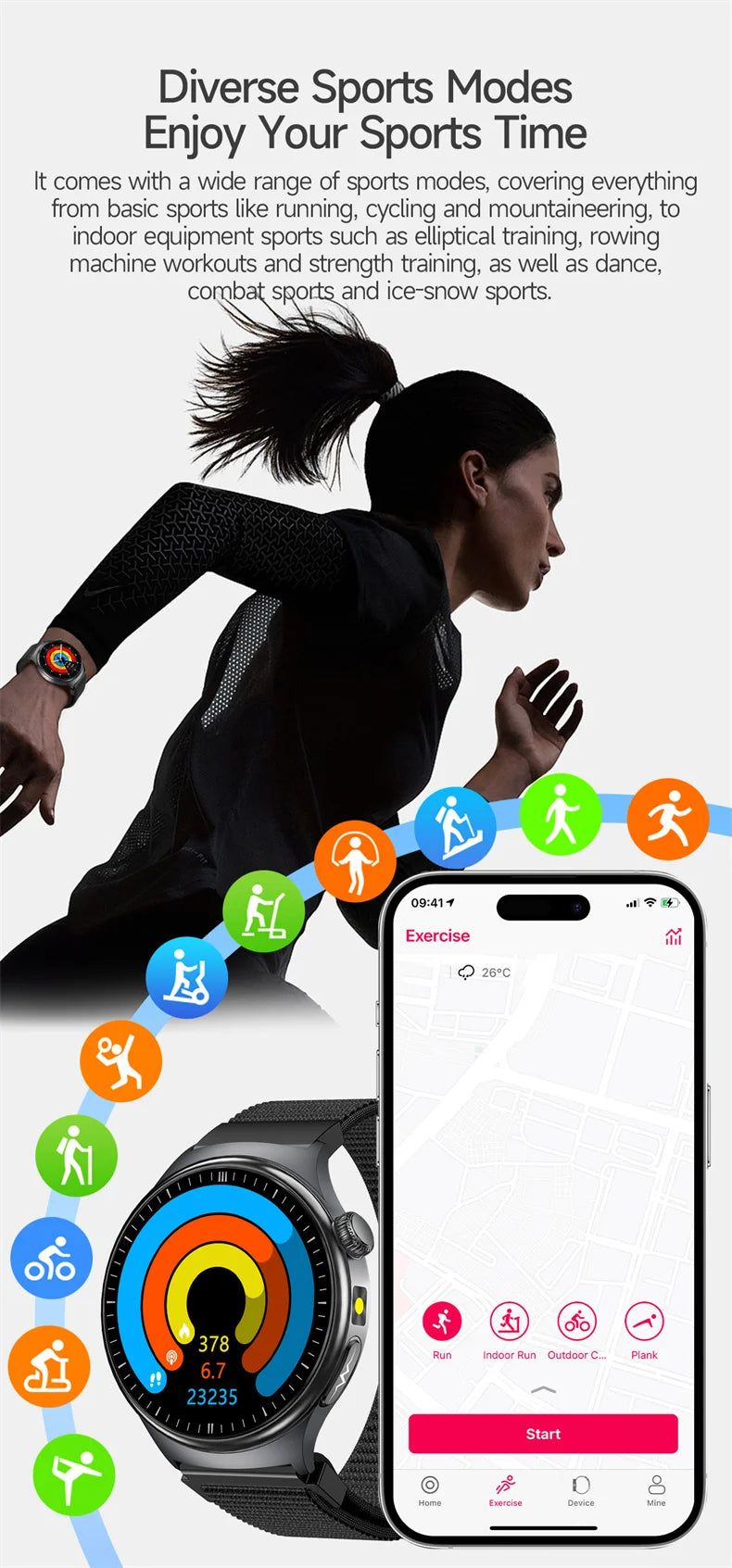 ECG Heart Health Smart Watch