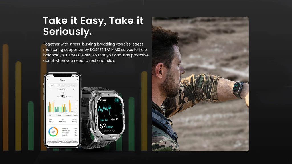 GPS Fitness Smart Watch – 480mAh