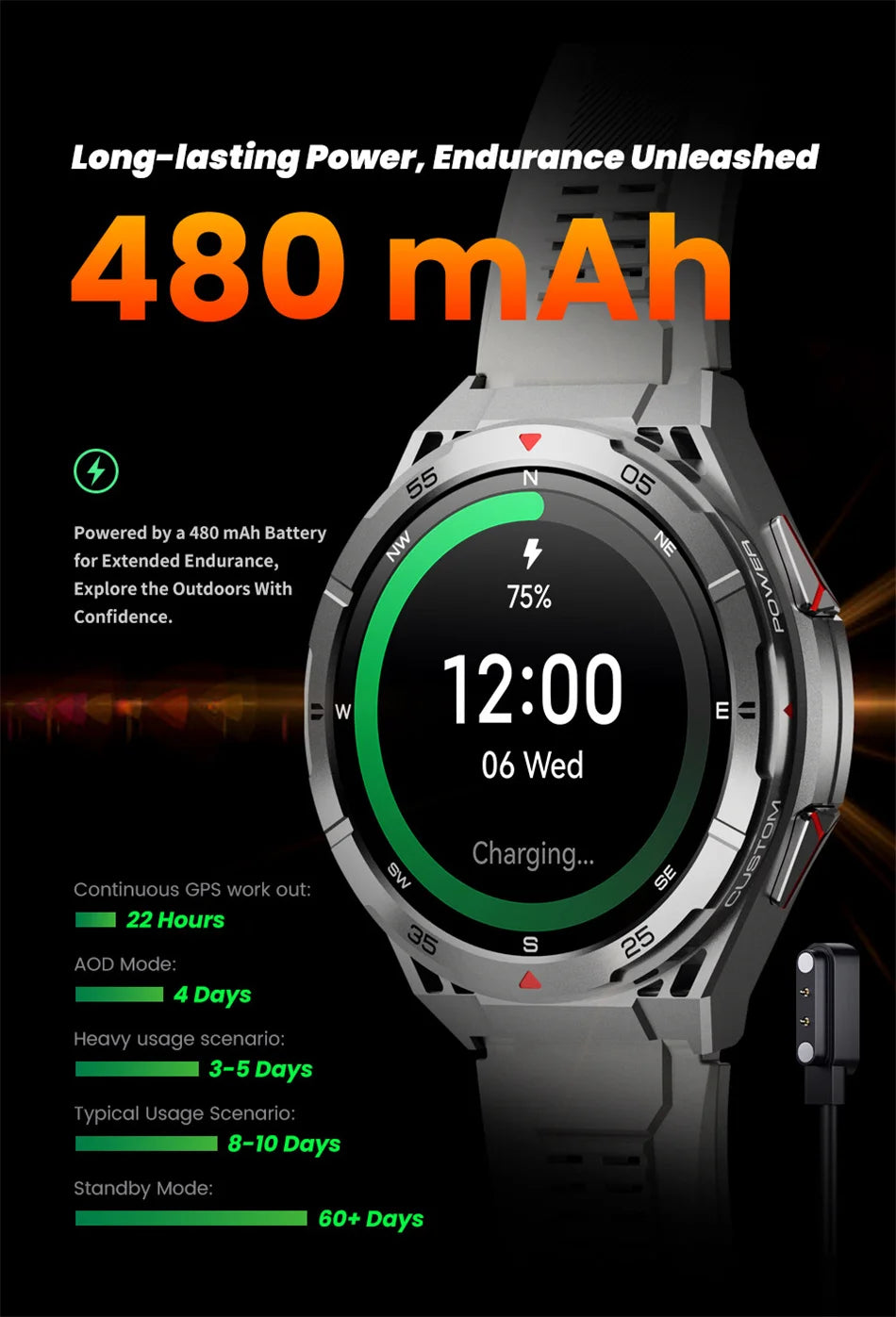 Waterproof GPS Smart Watch