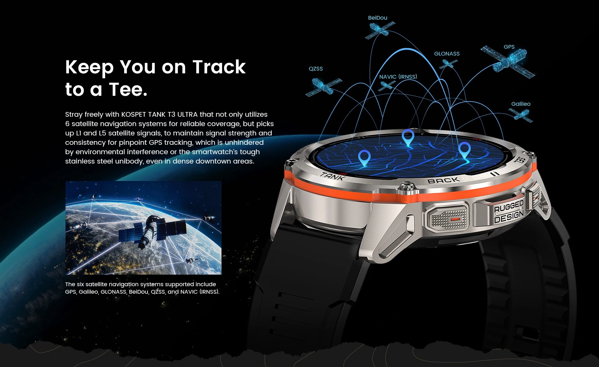 Rugged GPS Smart Watch – AMOLED