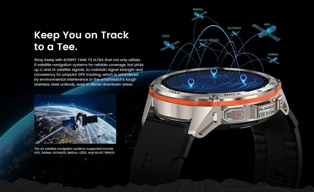 GPS Fitness Smart Watch – AMOLED