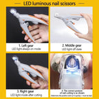 Pet Nail Clipper with LED Light – Cat, Dog & Rabbit
