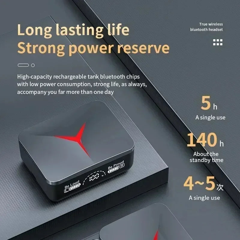 M90 TWS Wireless Earbuds HiFi Stereo Gaming Headset