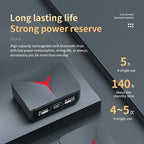 M90 TWS Wireless Earbuds HiFi Stereo Gaming Headset