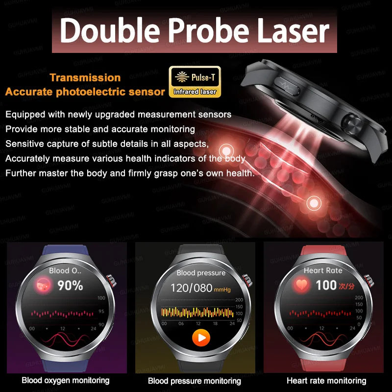 ECG+PPG Blood Lipid Smart Watch