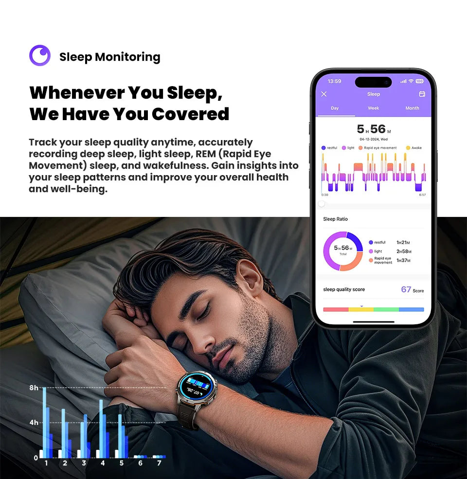 Military GPS Smart Watch – 10ATM