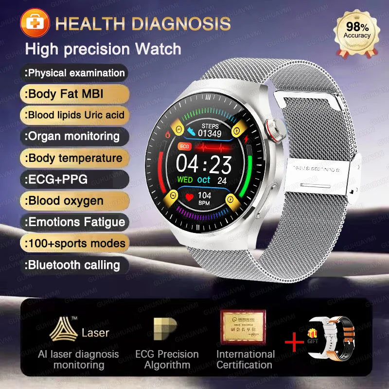 ECG Uric Acid Health Smart Watch