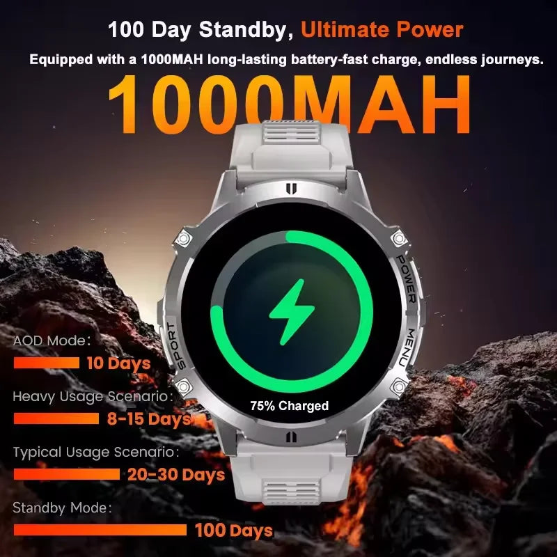 Military GPS Smart Watch – 10ATM