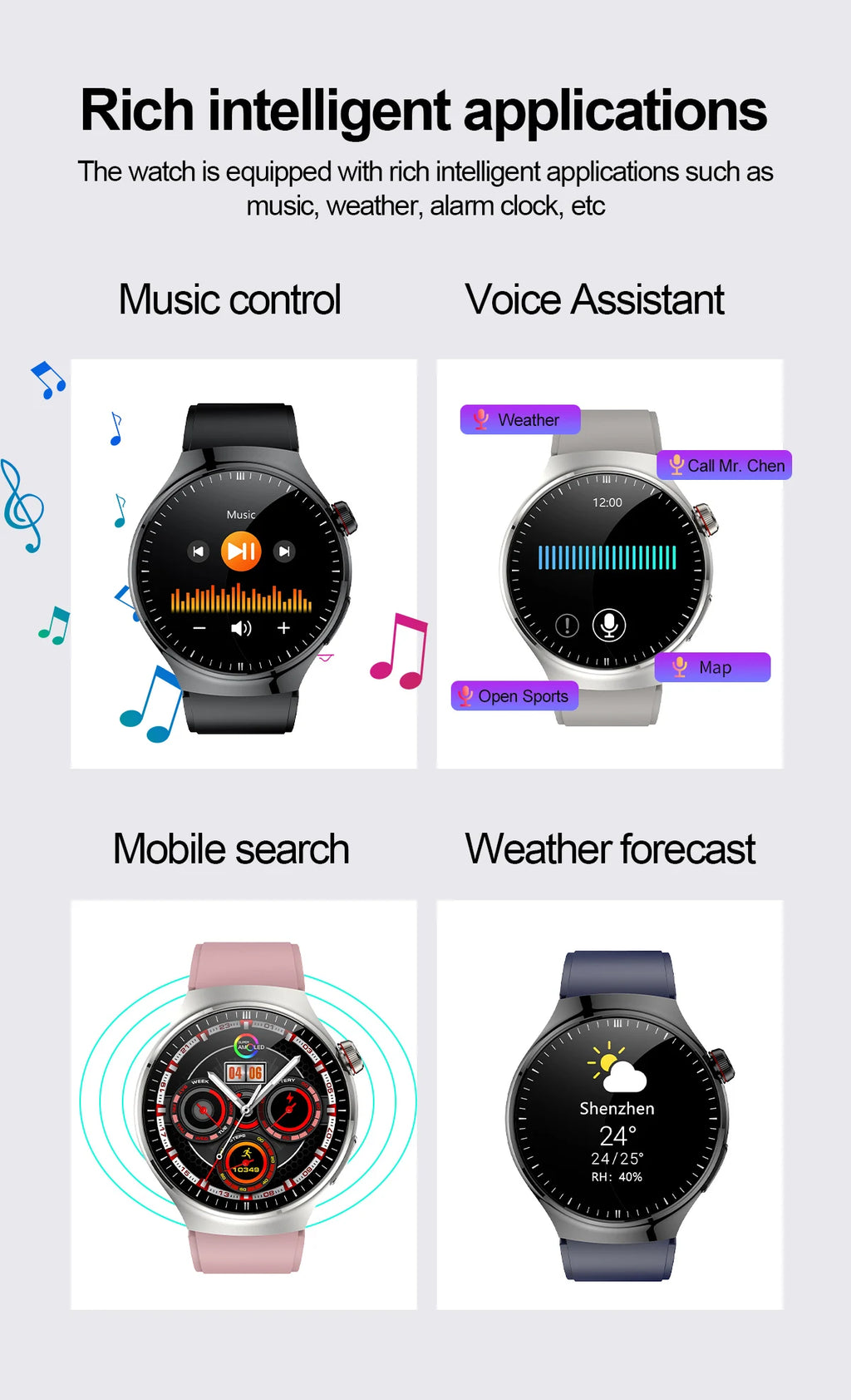 ECG Uric Acid Health Smart Watch