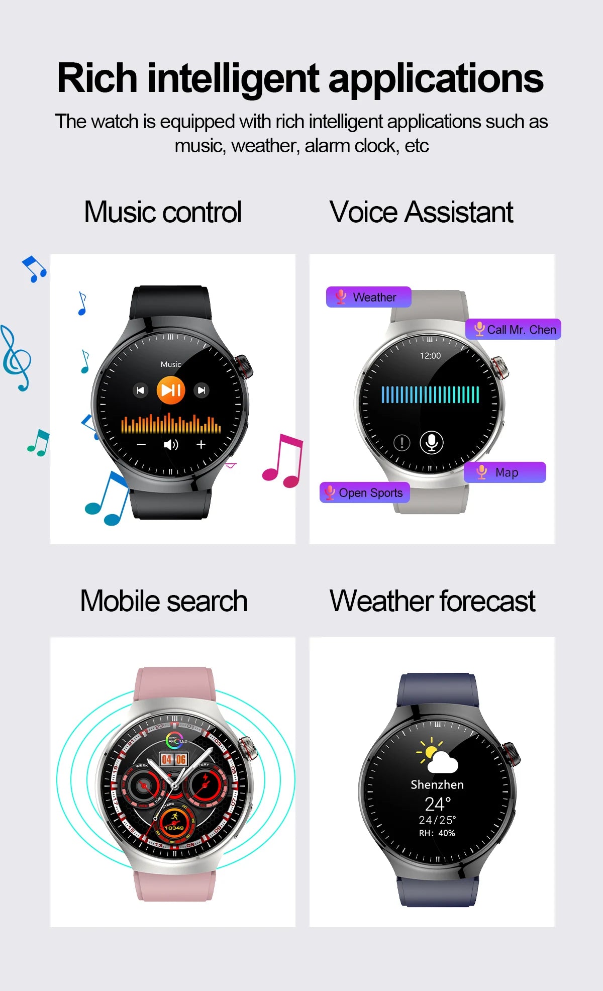 ECG Uric Acid Health Smart Watch