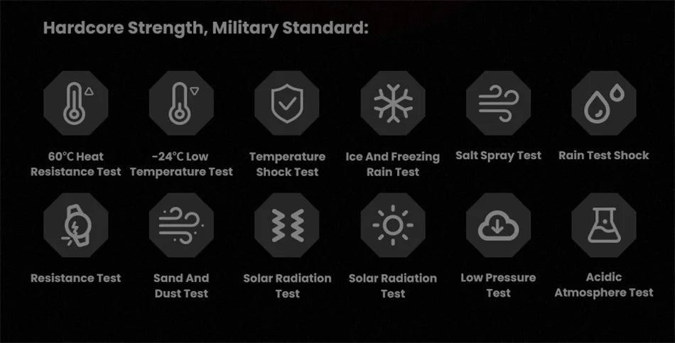 Waterproof GPS Smart Watch
