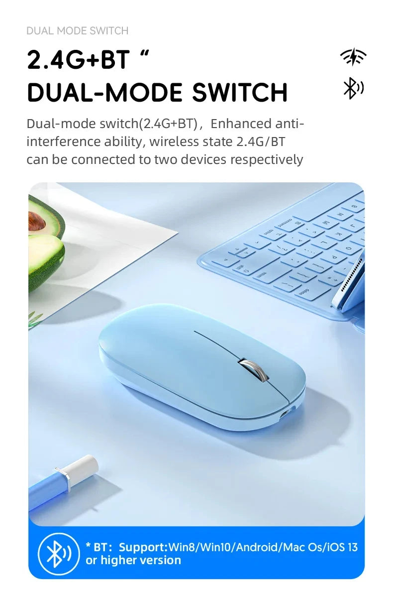 Lenovo Wireless Mouse 2.4G Bluetooth Dual Mode Silent