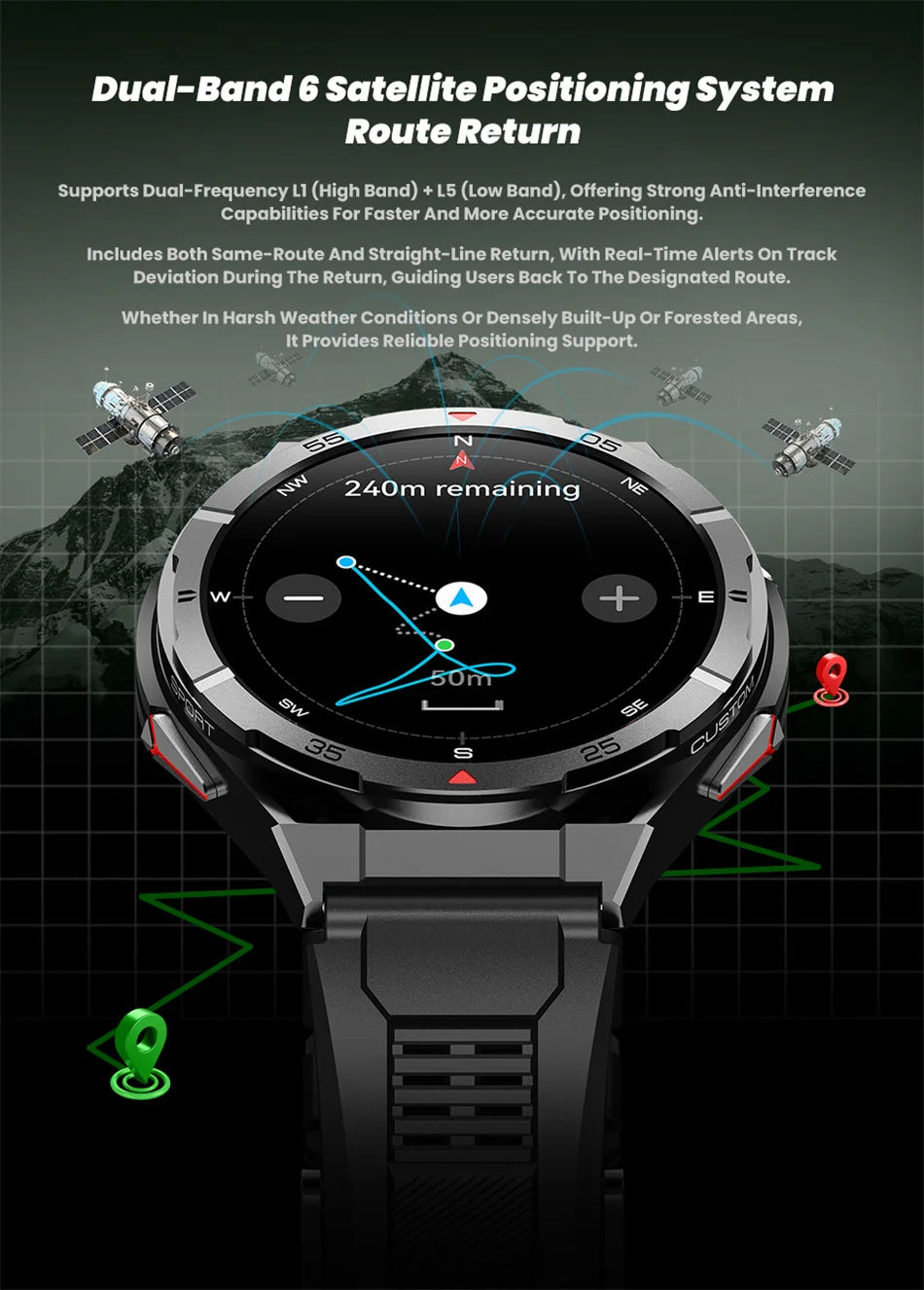 Waterproof GPS Smart Watch