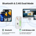 KEBIDUMEI Transparent Wireless Mouse Bluetooth Dual Mode Silent