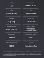 ATTACK SHARK X11 Wireless Gaming Mouse 22000 DPI 3-Mode