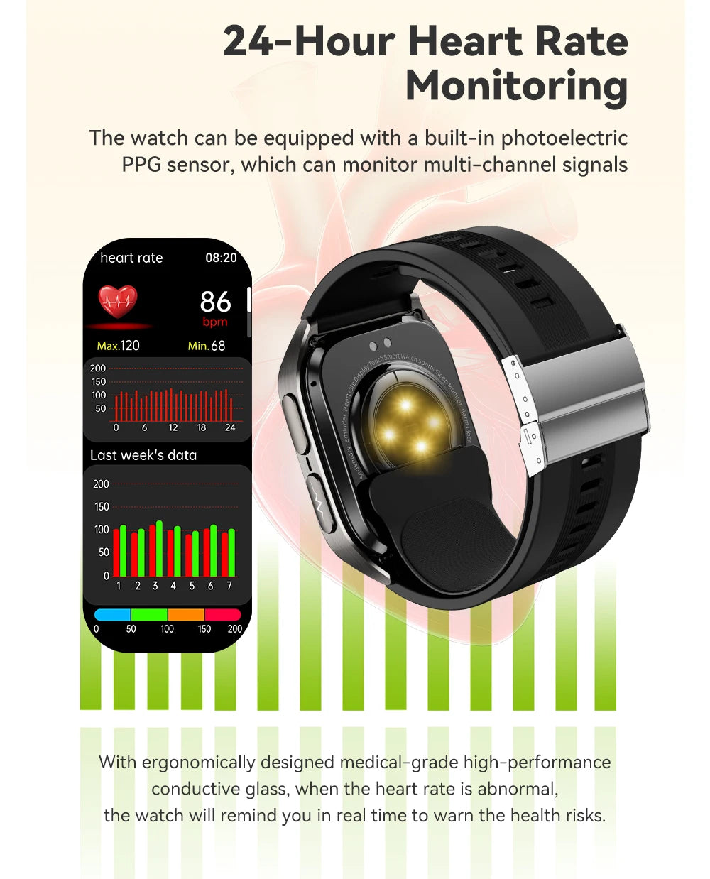 ECG+PPG Airbag Smart Watch