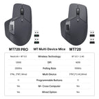Rapoo MT720PRO Wireless Mouse 12000 DPI NearLink Bluetooth