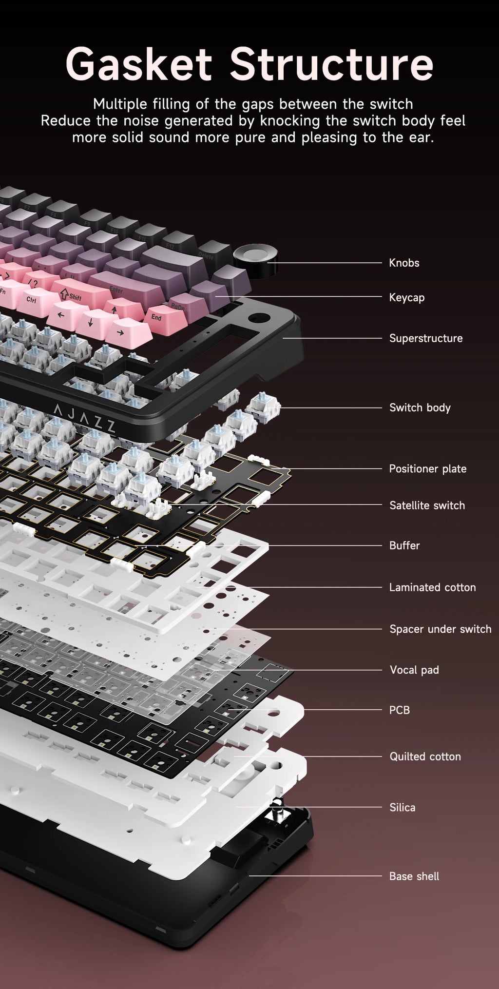 AJAZZ AK820 MAX/MAX Plus Gaming Keyboard Tri Mode 8000mAh Gasket TFT Screen Hot Plug Mechanical Keyboard Customized PC Accessory