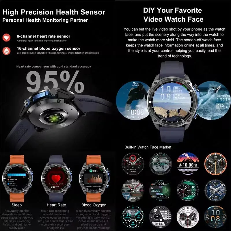 Military GPS Smart Watch – 860mAh