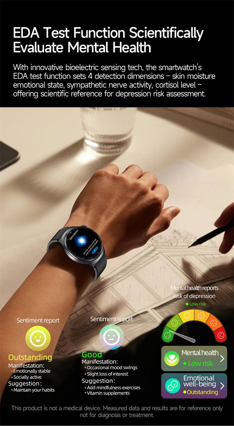 ECG Heart Health Smart Watch