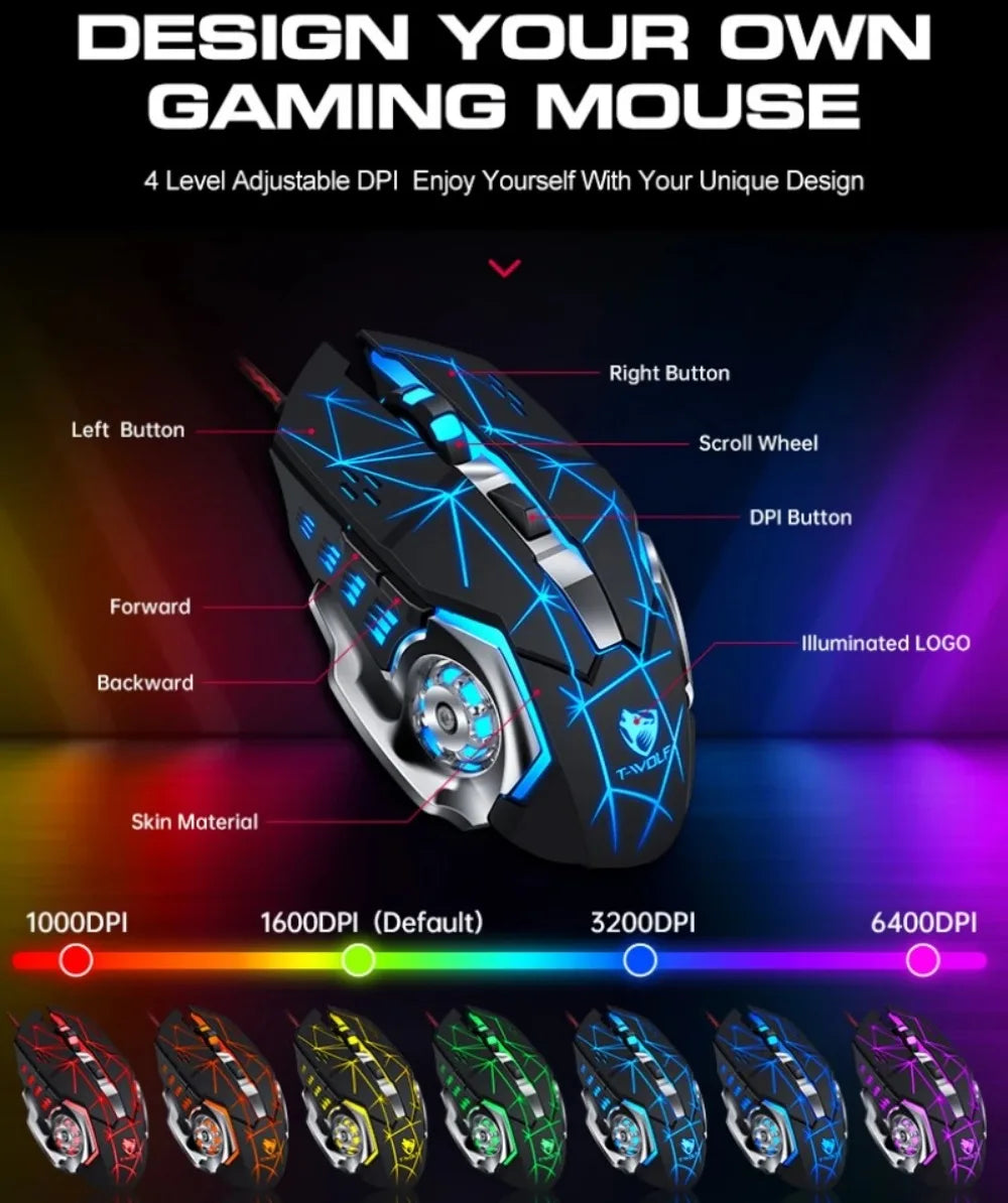 5-in-1 RGB Gaming Keyboard & Mouse Combo with Controller
