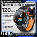 Dual-Band GPS Smart Watch – 5ATM