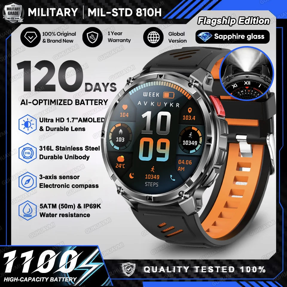 Dual-Band GPS Smart Watch – 5ATM