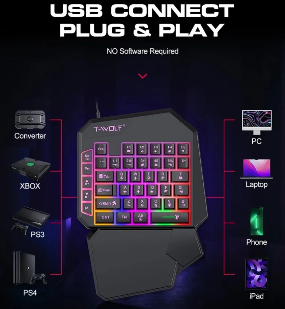5-in-1 RGB Gaming Keyboard & Mouse Combo with Controller