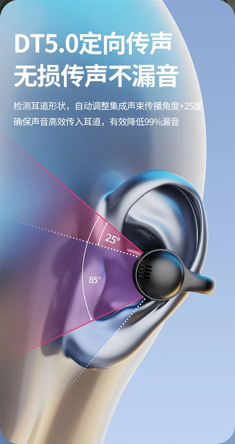 Wireless Clip Ear Headphones Noise Cancelling Sports Gaming