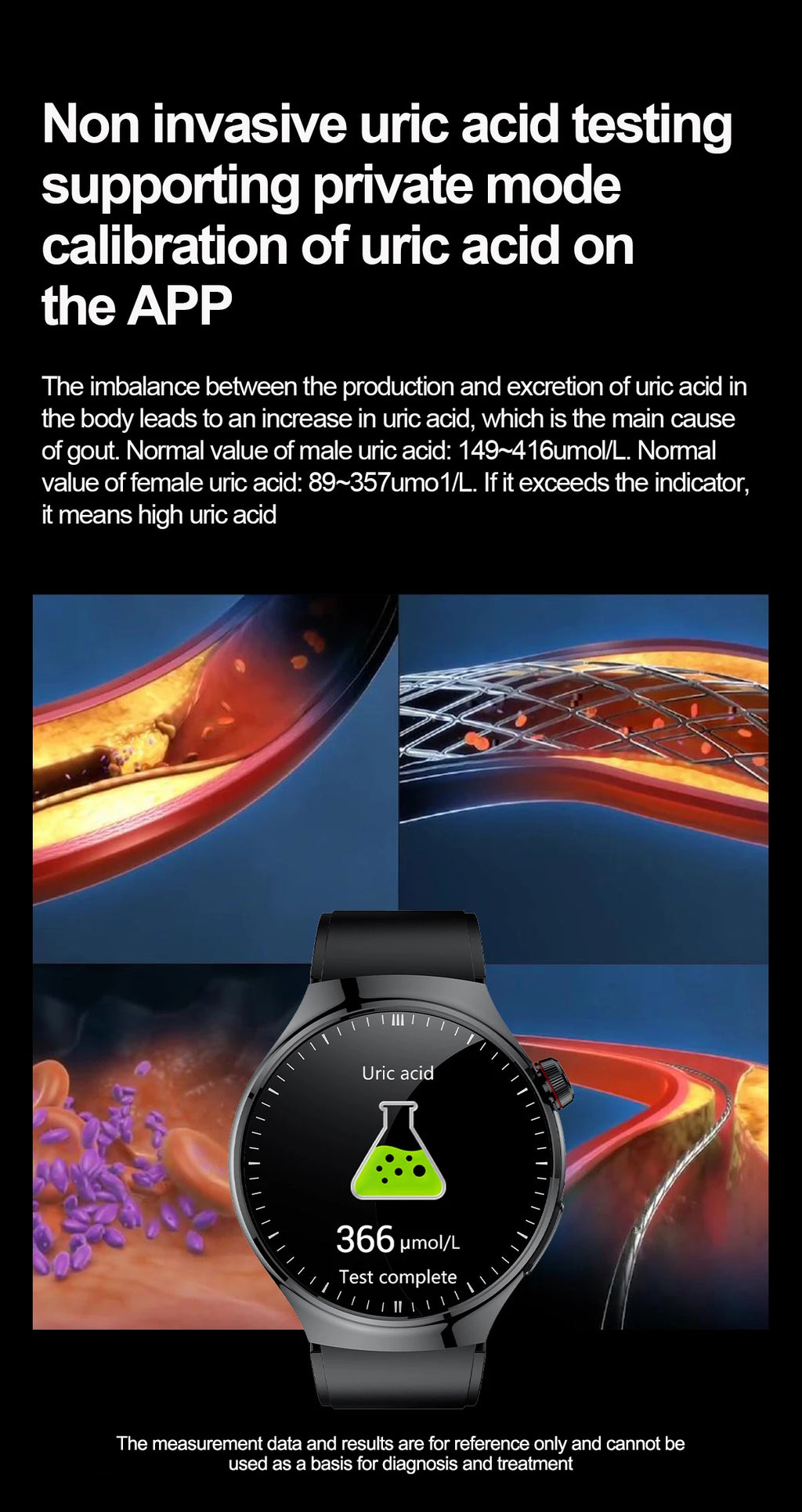 ECG Uric Acid Health Smart Watch
