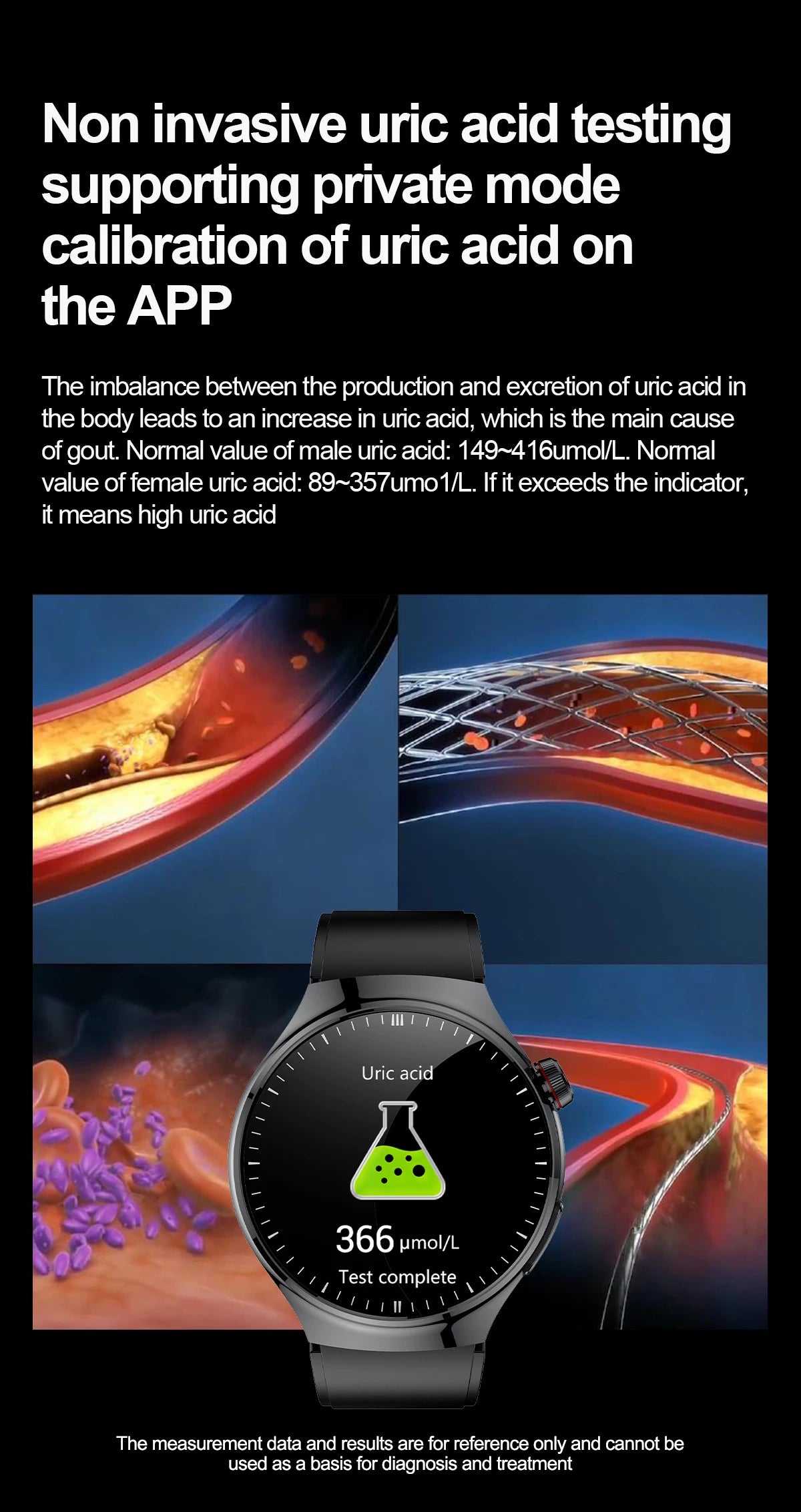 ECG Uric Acid Health Smart Watch