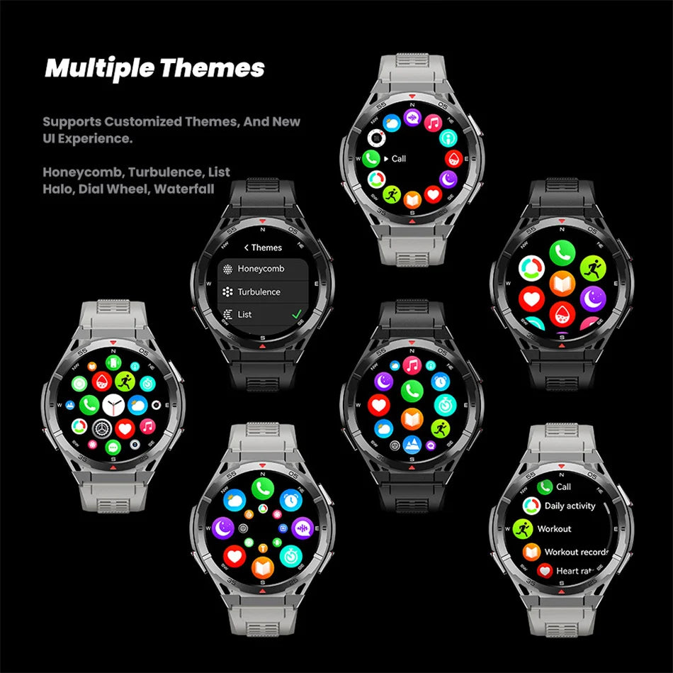 Waterproof GPS Smart Watch
