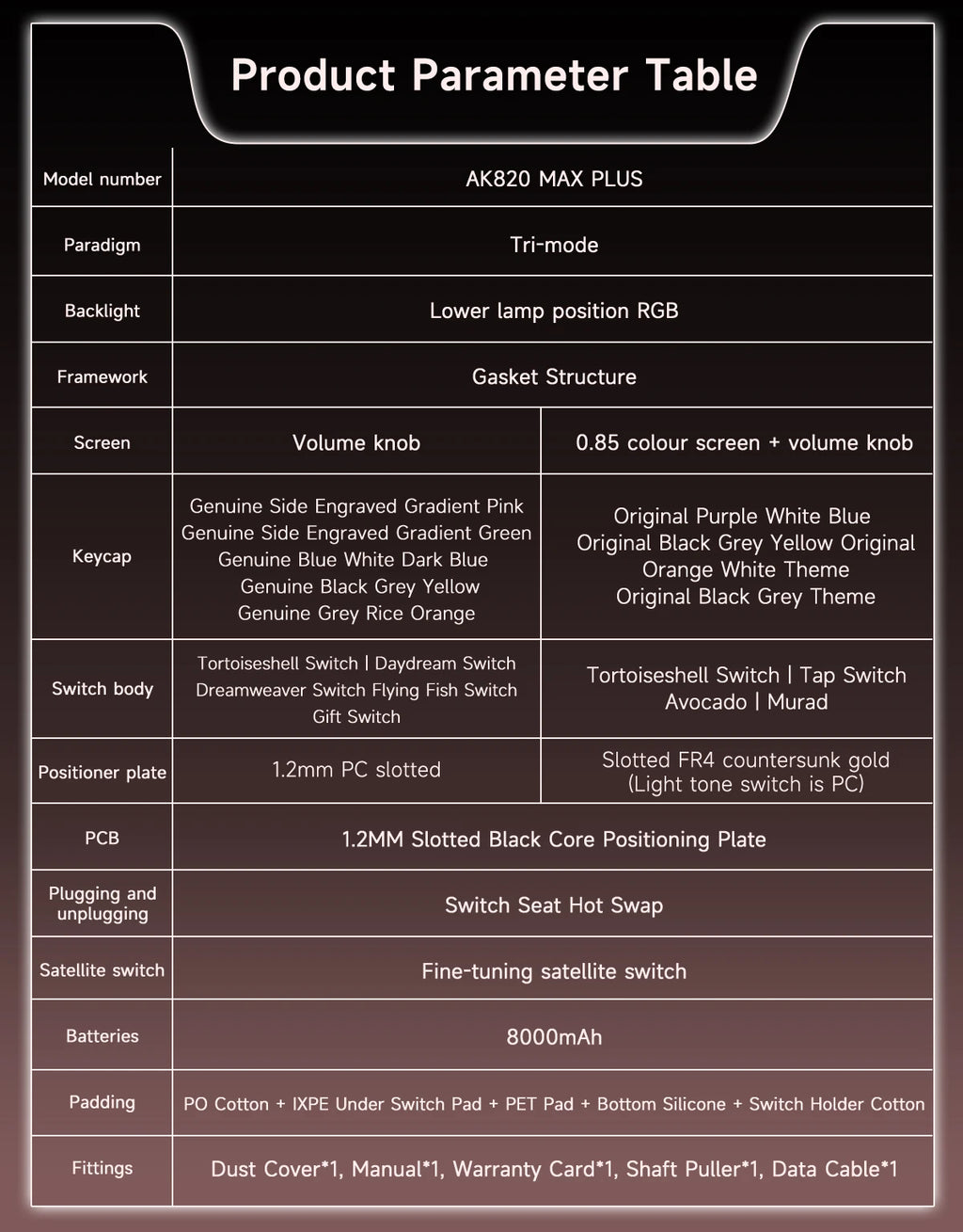 AJAZZ AK820 MAX/MAX Plus Gaming Keyboard Tri Mode 8000mAh Gasket TFT Screen Hot Plug Mechanical Keyboard Customized PC Accessory