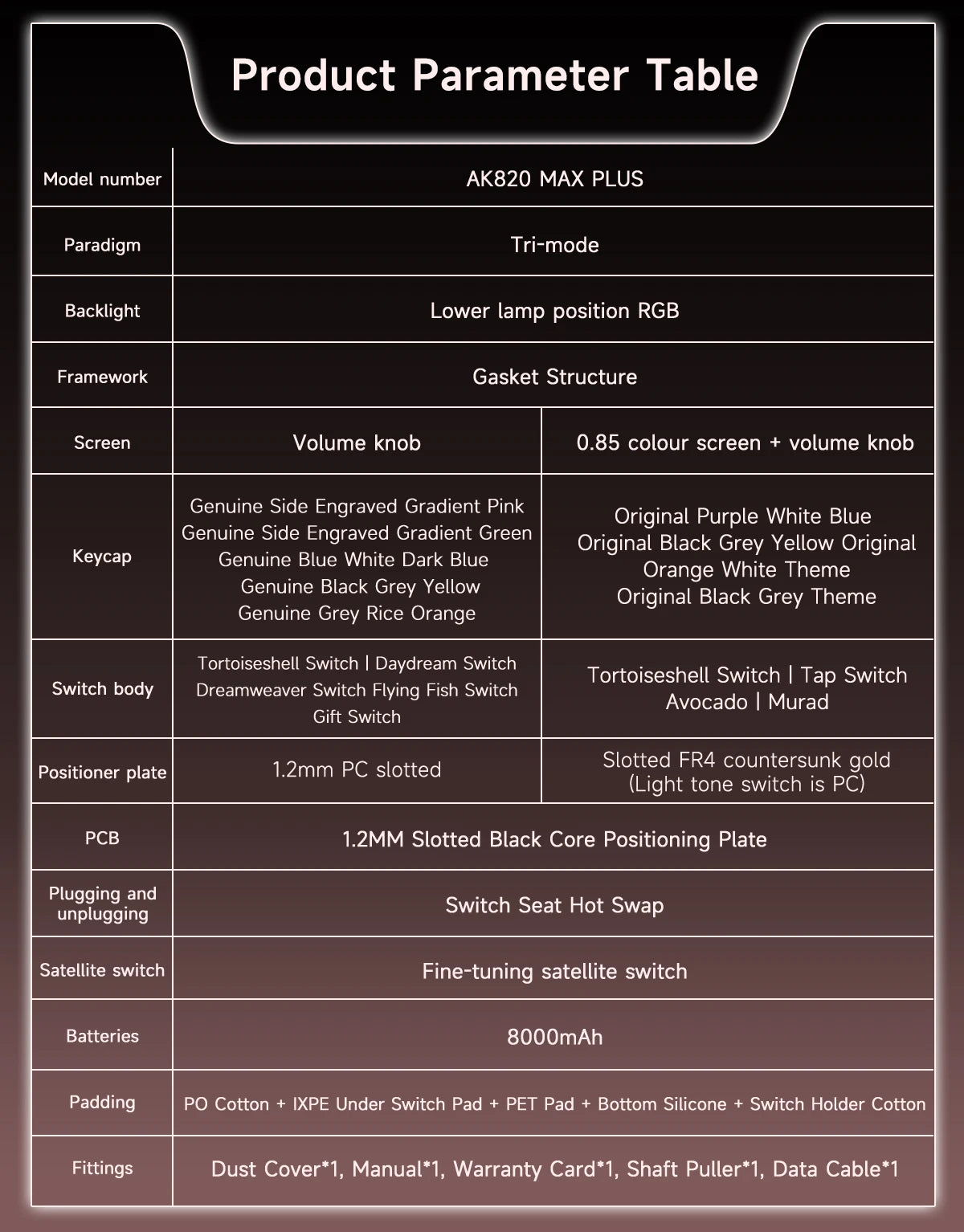 AJAZZ AK820 MAX/MAX Plus Gaming Keyboard Tri Mode 8000mAh Gasket TFT Screen Hot Plug Mechanical Keyboard Customized PC Accessory